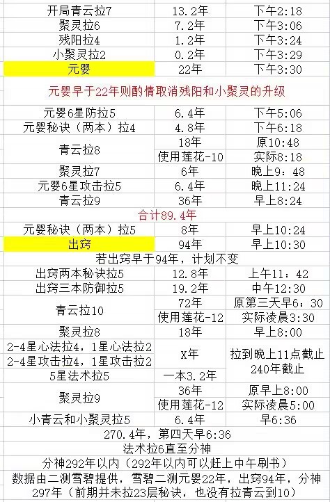 成毅走路冠军争霸赛