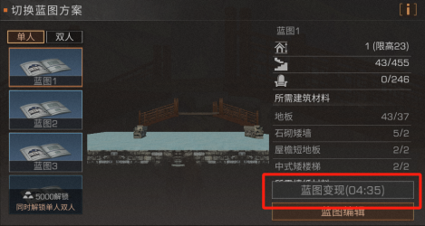 高能量的人有什么特征